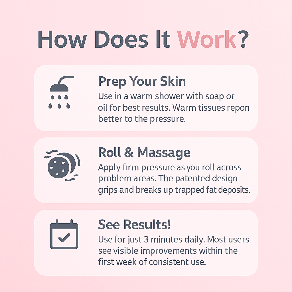 Professional Cellulite Appearance Reducer - See Smoother, Firmer-Looking Skin